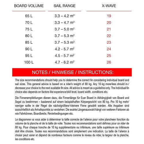 Плавник Maui X-Wave PB